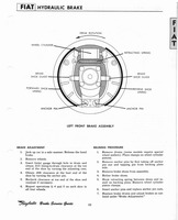 Raybestos Brake Service Guide 0051.jpg